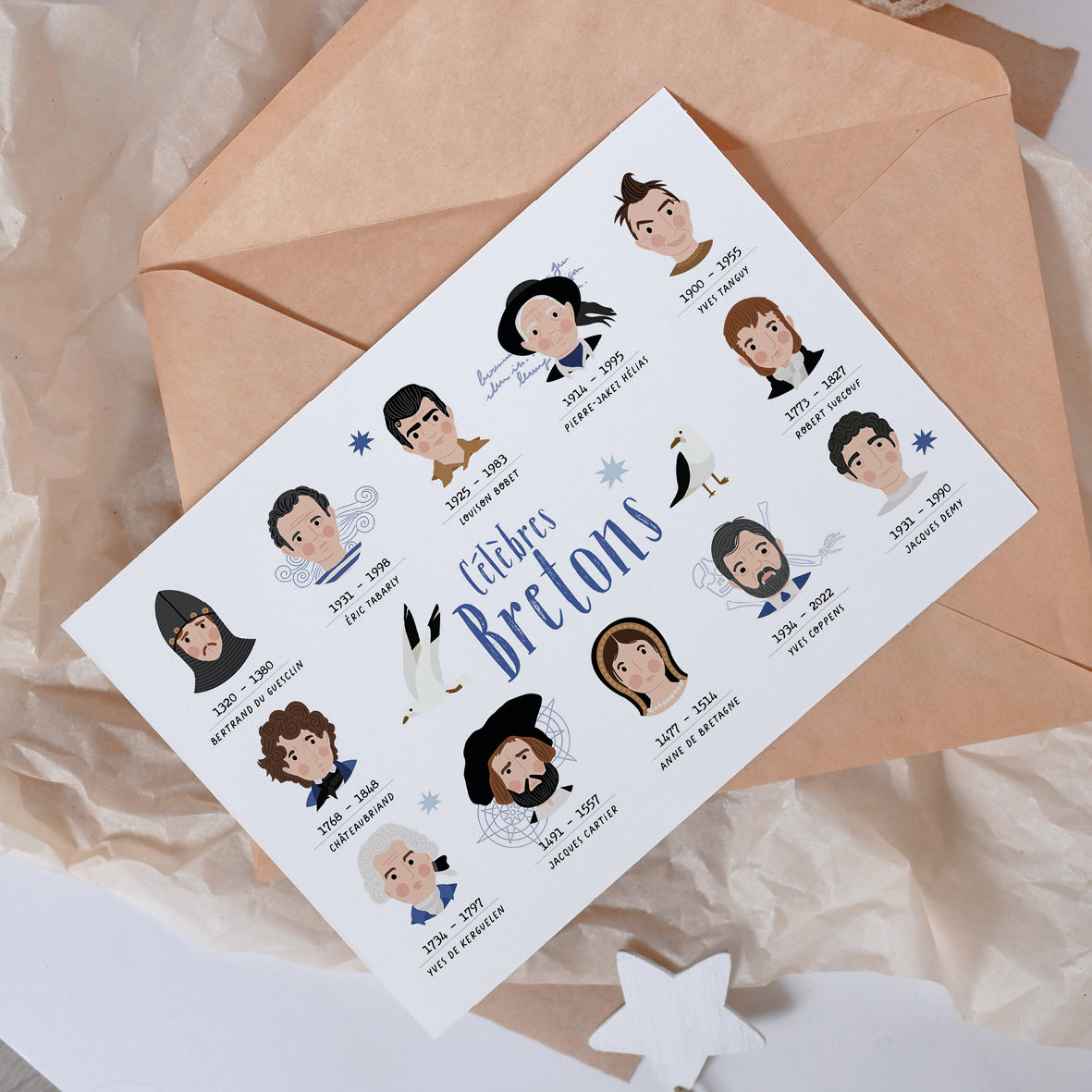 Carte - Célèbres bretons-zoom-1