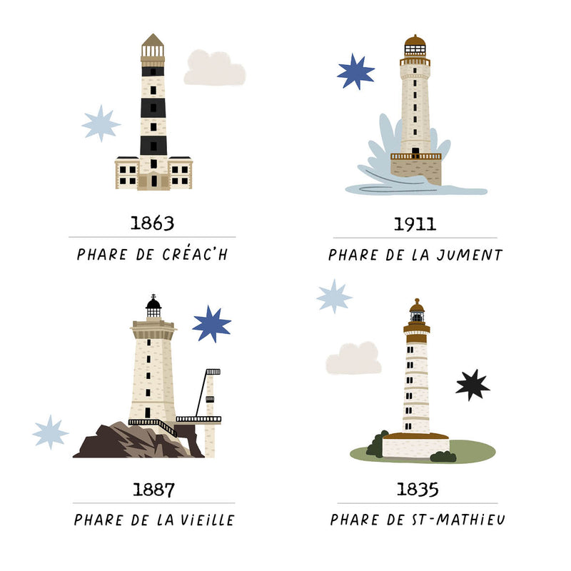 Carte - Phares bretons-zoom-