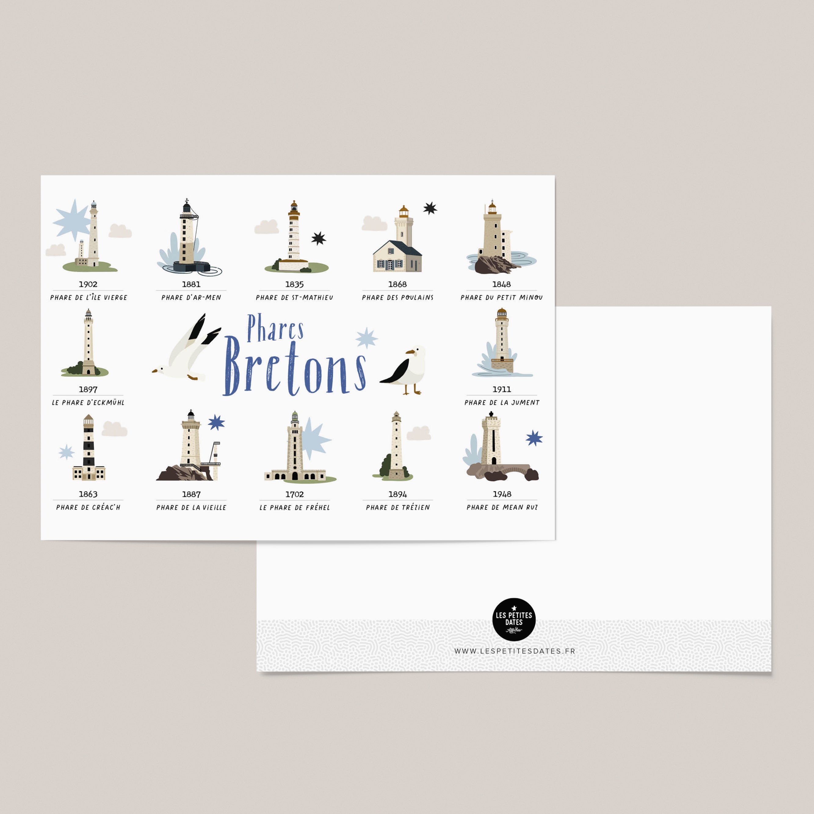 Carte - Phares bretons-zoom-2