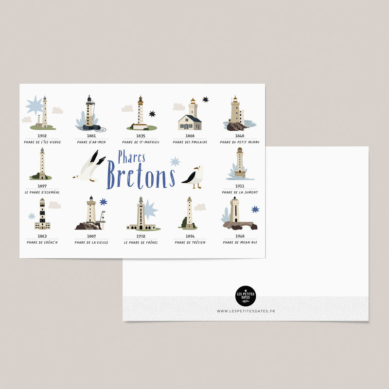 Carte - Phares bretons-zoom-