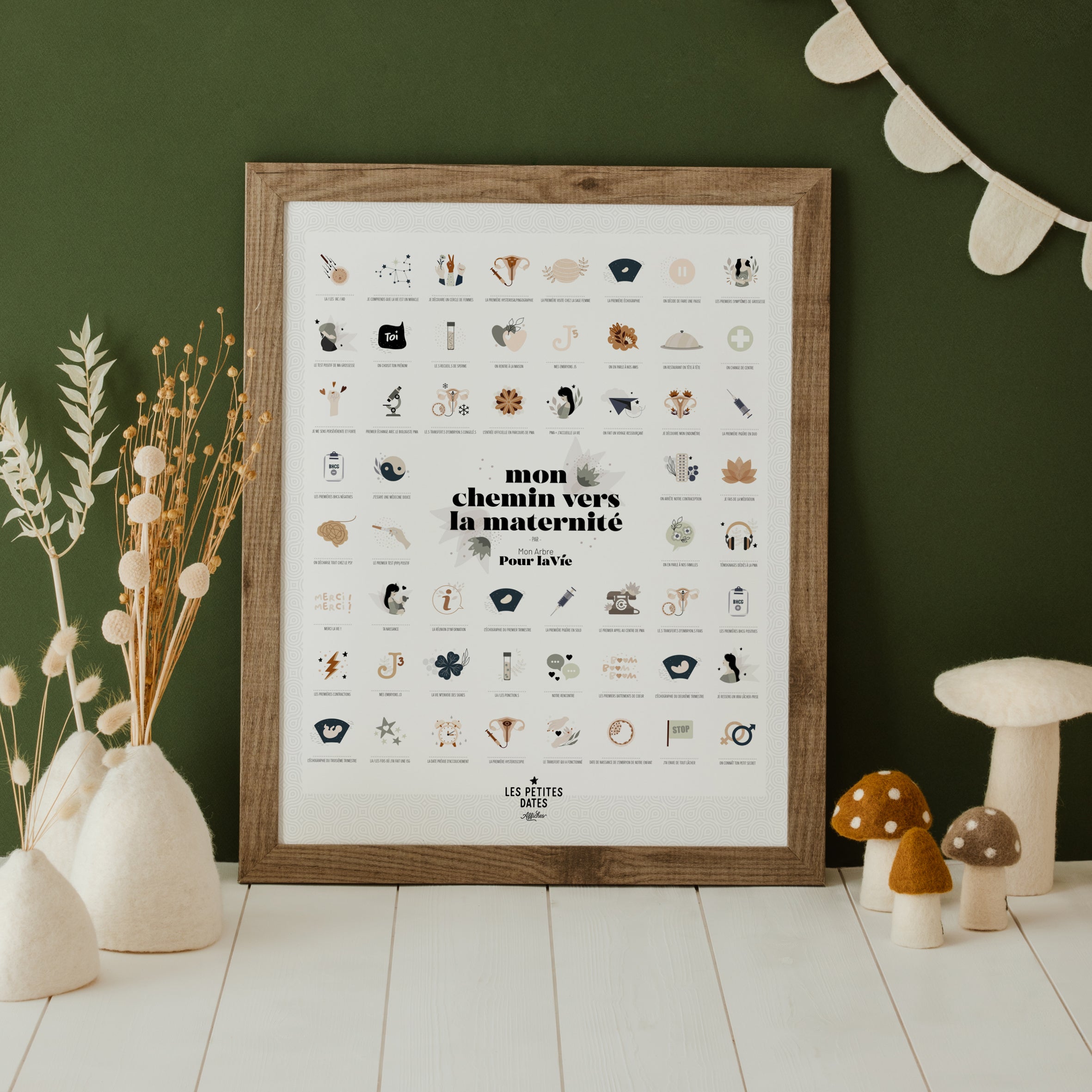 Mon chemin vers la maternité - PMA