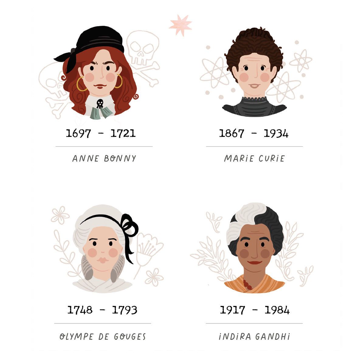 Women in history