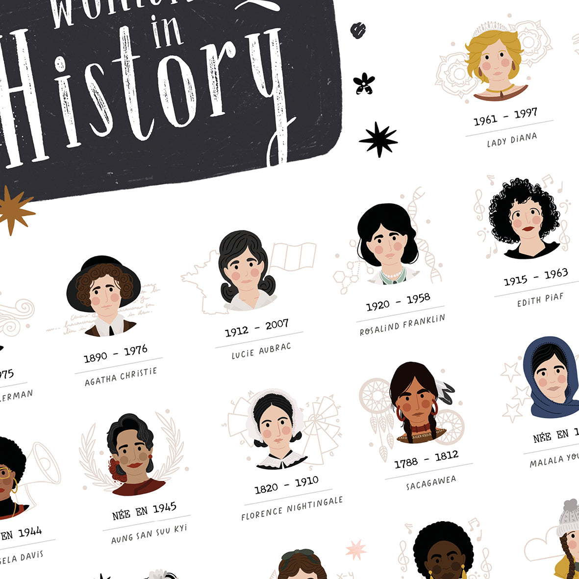 Women in history