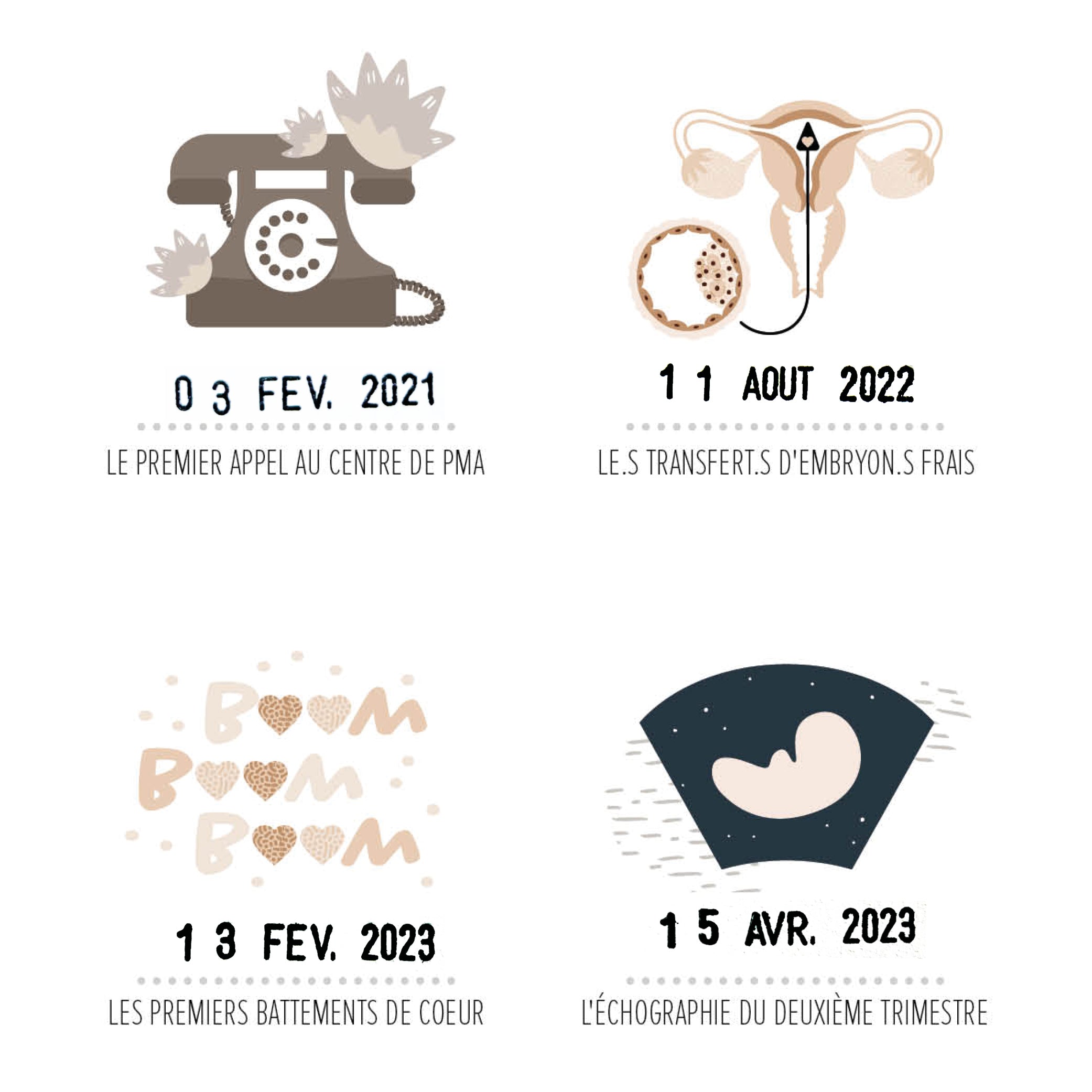 Mon chemin vers la maternité - PMA-zoom-4