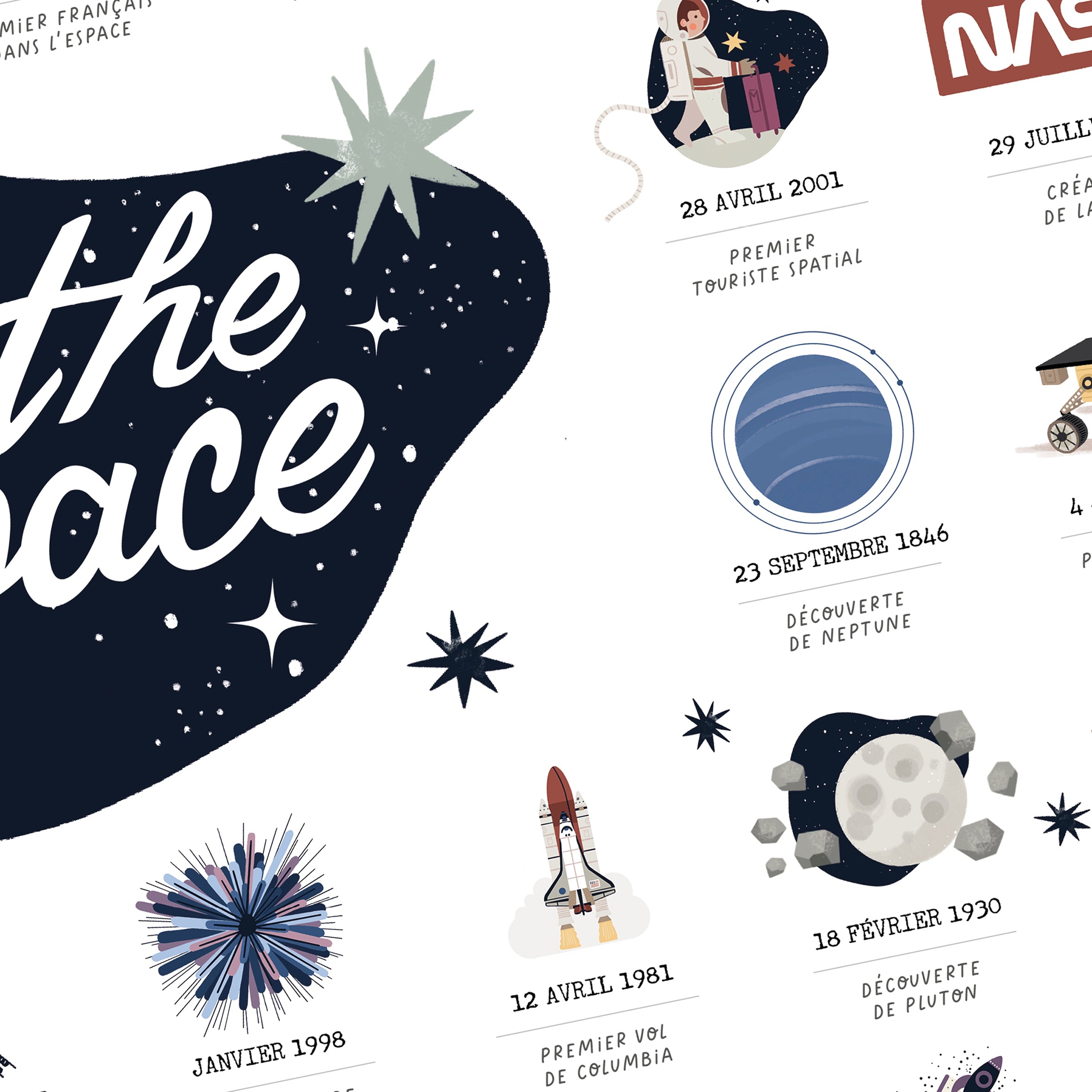 La conquète spatiale-zoom-2